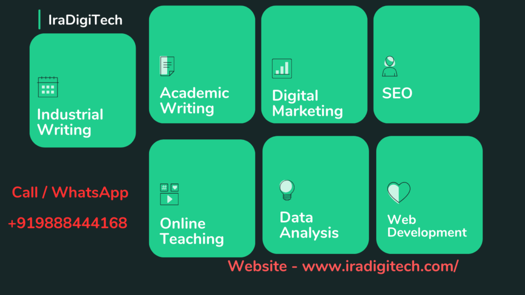 Best Digital Marketing Services in Chandigarh 2023-2024